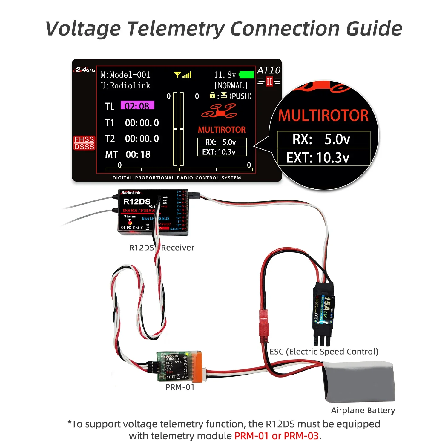 Vue du dessus du Radiolink R12DS Récepteur 12 Canaux 2.4GHz SBUS/PWM, ports étiquetés