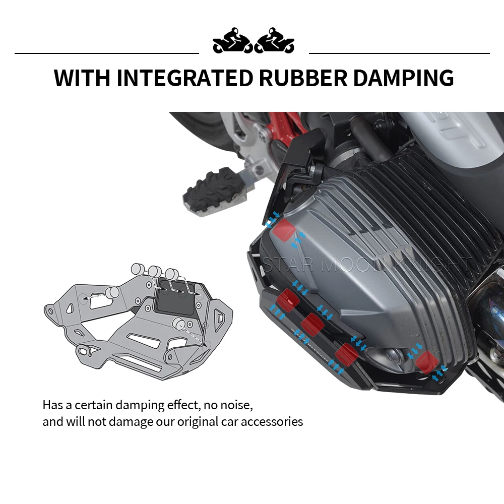   Ǹ    Ŀ Ǹ , BMW R nineT RnineT Pure R nine T Scrambler 2020 2021 2022-