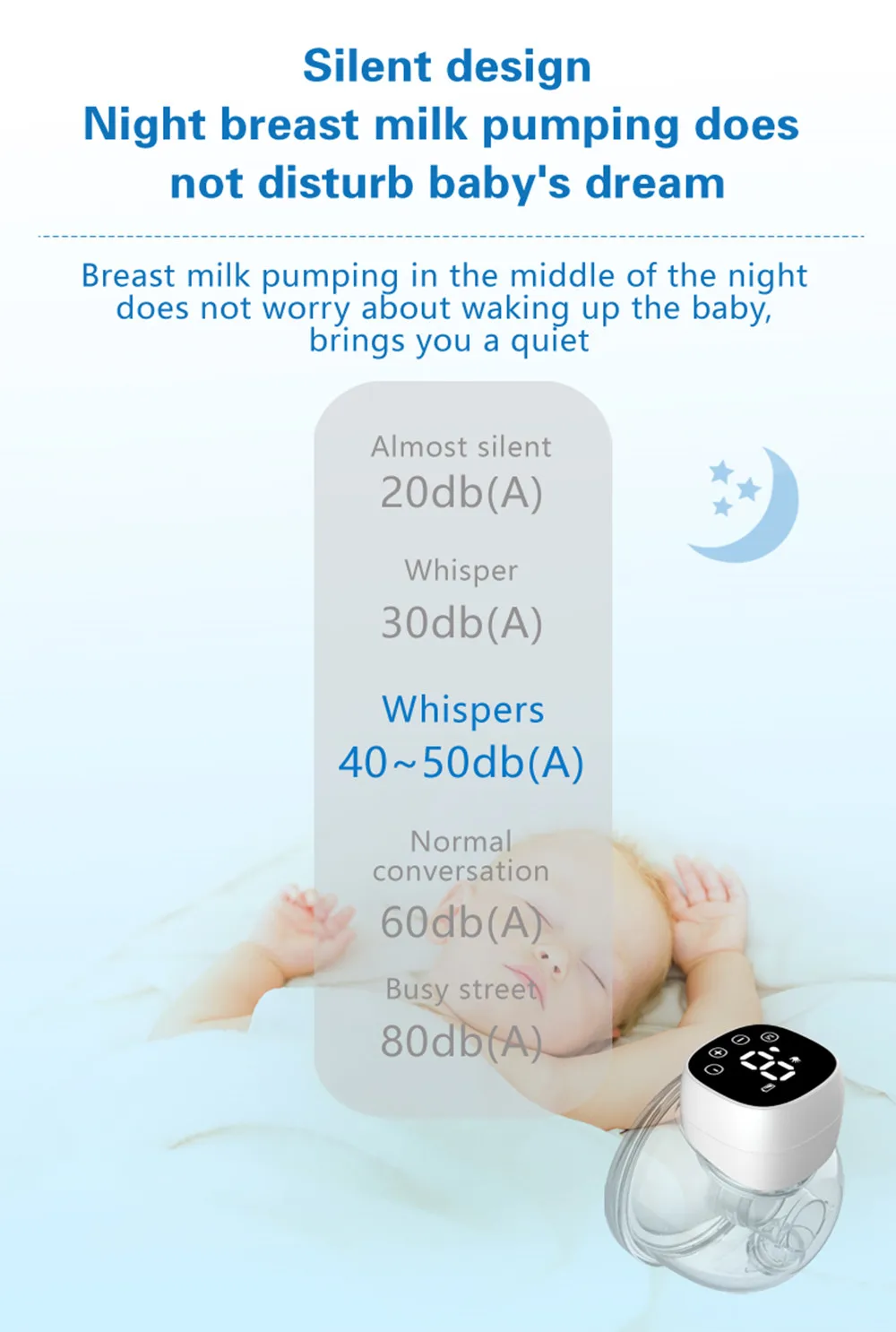 Jual Electric Breast Pump Silent Wearable Automatic Milker Milker LED