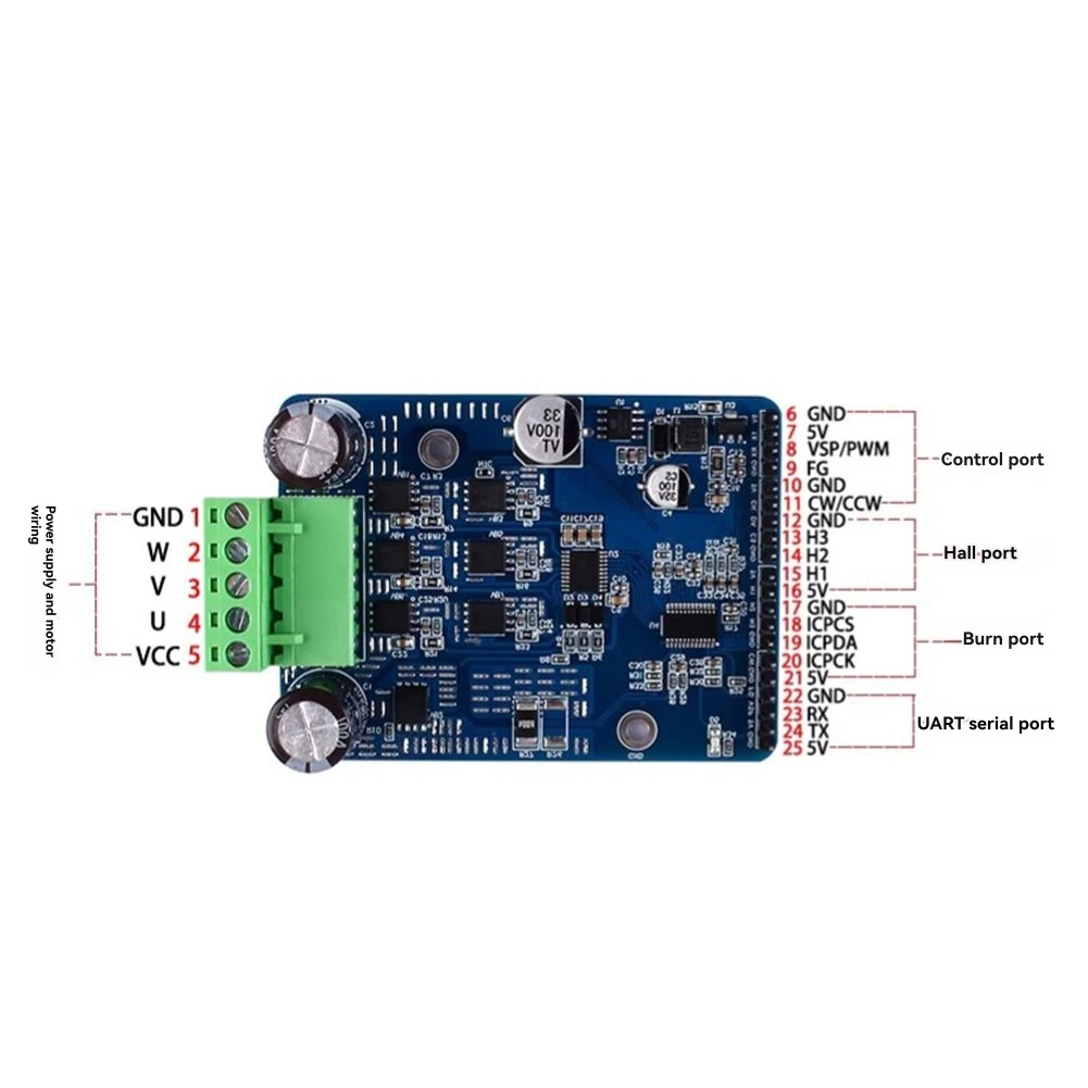 A77P-모터 레귤레이터 고전력 1600W BLDC 3상 DC 브러시리스 모터 컨트롤러 홀 모터 제어 드라이버 보드