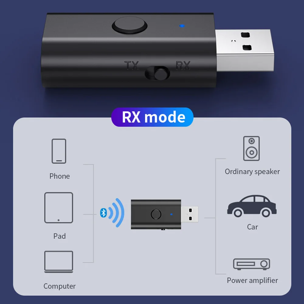 USB Bluetooth Audio Receiver Transmitter Adapter 5.3 Dongle for PC Laptop Speaker Keyboard