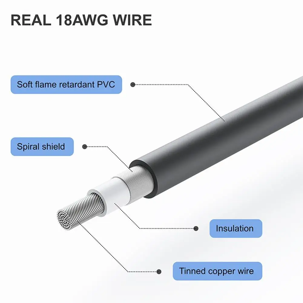 스타링크 미니 위성용 미니 DC 전원 케이블 18awg IP68 자동차 충전기 케이블 (자동차, 트럭, 버스, 보트용)