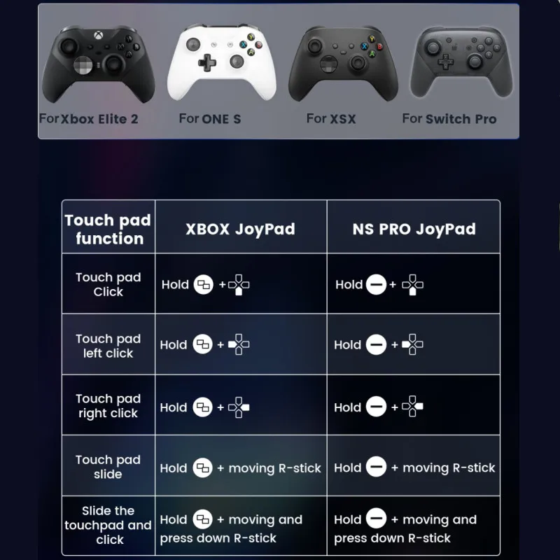 Game Console Adapter Keyboard And Mouse Adapter For PS5 All Games With Multiple Marco Assist For Cronus/XIM/RESNOW/Titan