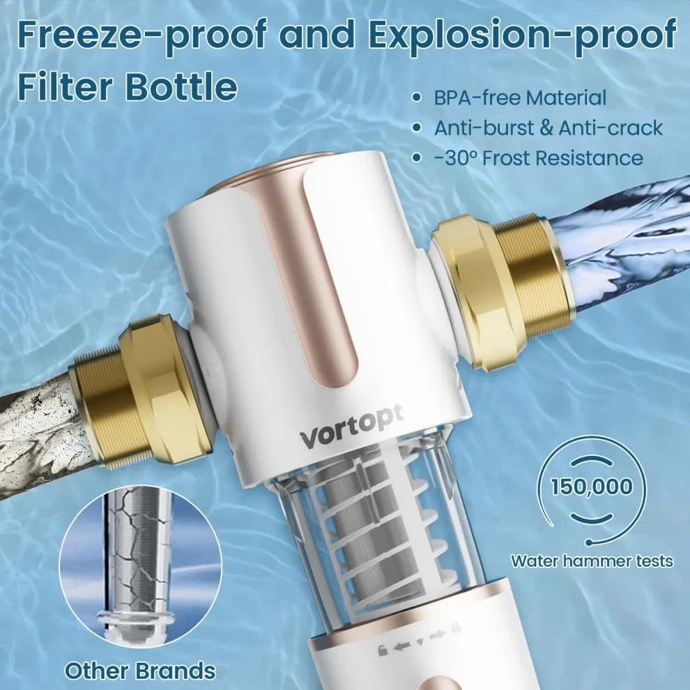Vortopt Sediment Filter for Well Water Q700 Automatic Backwash System 40 Micron Reusable and Flushable Prefilter Filtration