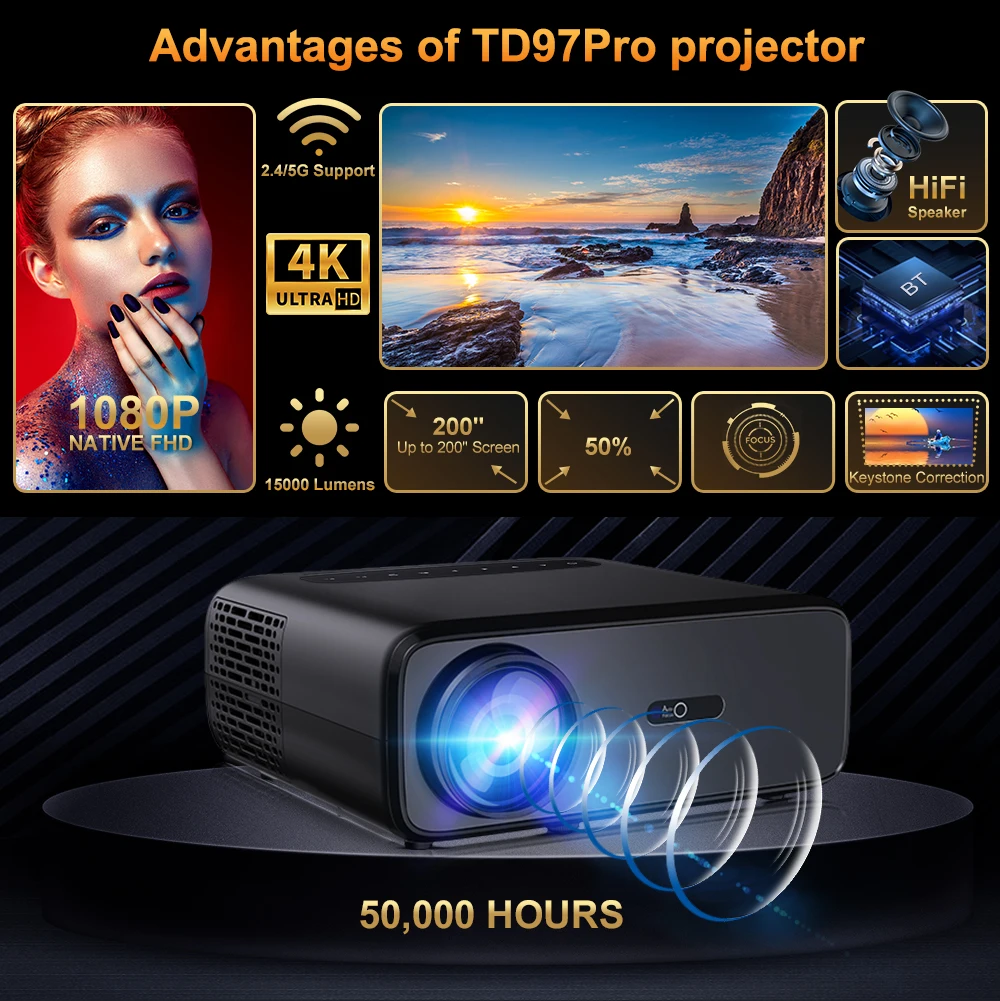 ThundeaL Projector Full Auto HD 1080P WiFi 6 Android TD97 Pro TD97Pro Projector Video Home Movie IOS Smart Phone 3D TV Proyector image_3