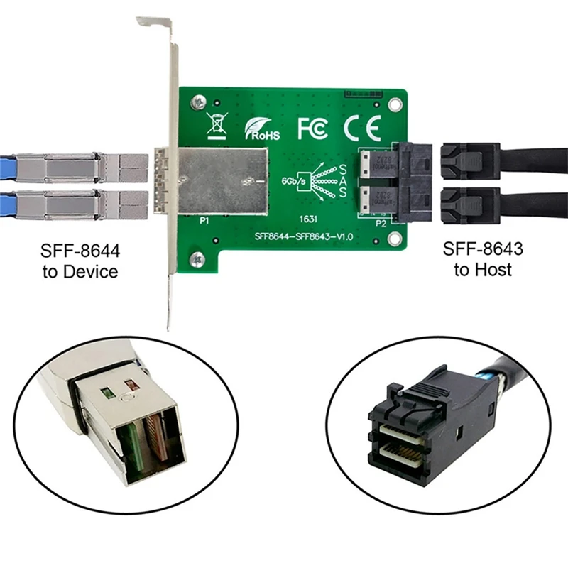 ܺ SFF-8643  8644  JBOD, ̴ SAS HD   ī (), 1 