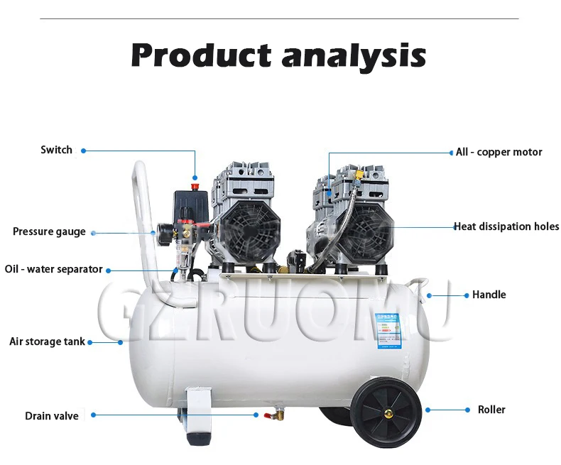 Air Compressor 680W-12L Portable Air Compressor 50L/min Oil Free Air Compressor