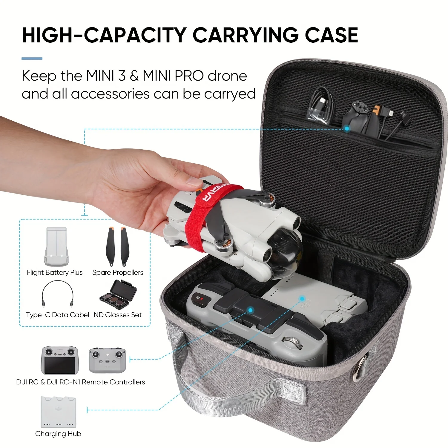 حقيبة حمل محمولة لـ DJI Mini 3 وMini 3 Pro، حقيبة تخزين EVA صلبة، صندوق 