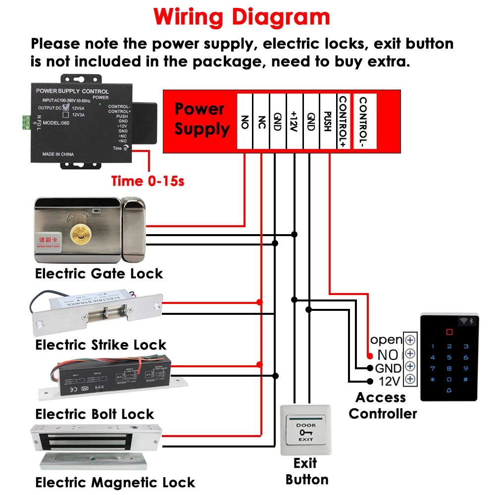 WiFi Tuya Access Controller Outdoor Waterproof Standalone RFID Keypad System 125
