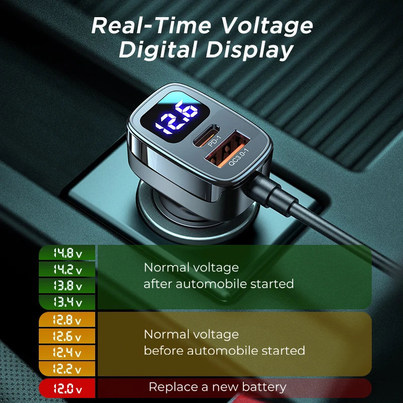 Car Charger Joyroom Fast Car USB C Charger 5 Ports 78W 5-in-1 Fast Charge PD3.0/PPS/QC4.0