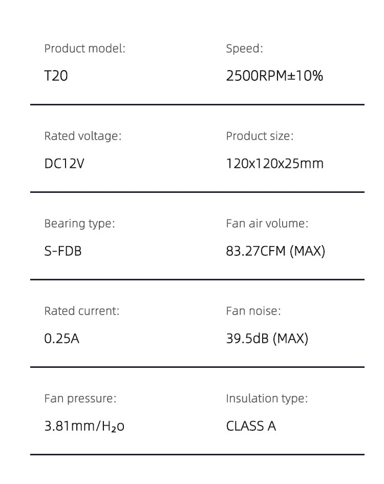 T20 120mm 4Pin PWM Silent Fan, High-Performance 2500RPM Low Noise Cooling Fans f