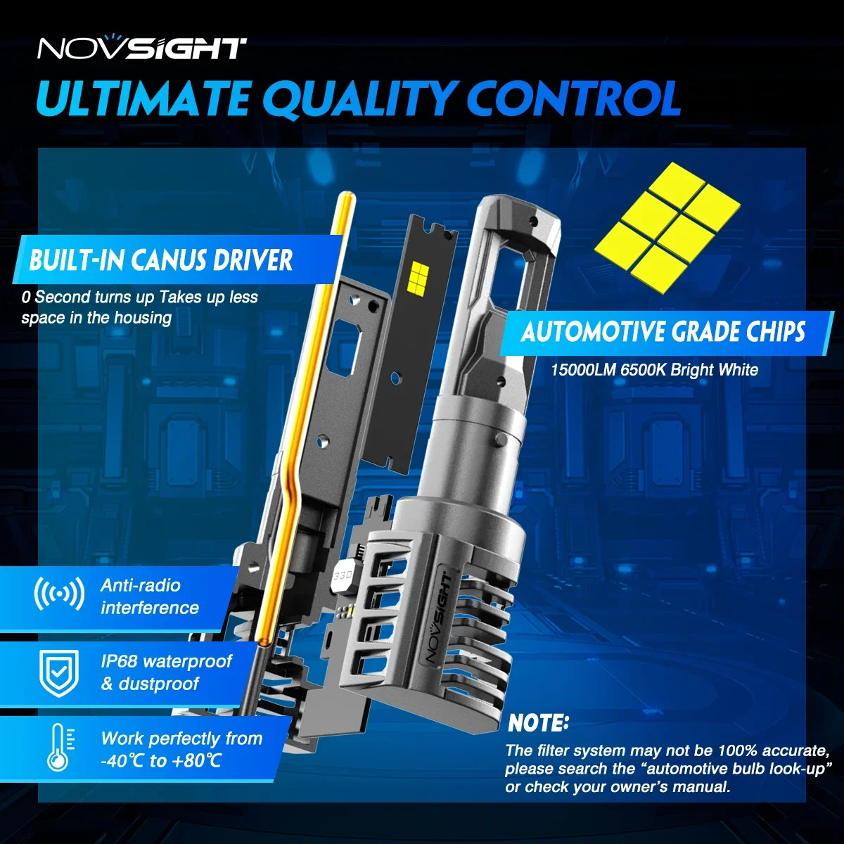 NOVSIGHT Led H7 Headlights H4 H11 H8 H9 9005 HB3 9006 HB4 Car Headlight Bulbs 80W 15000LM LED 12V 6500K White Bright Auto Lamps