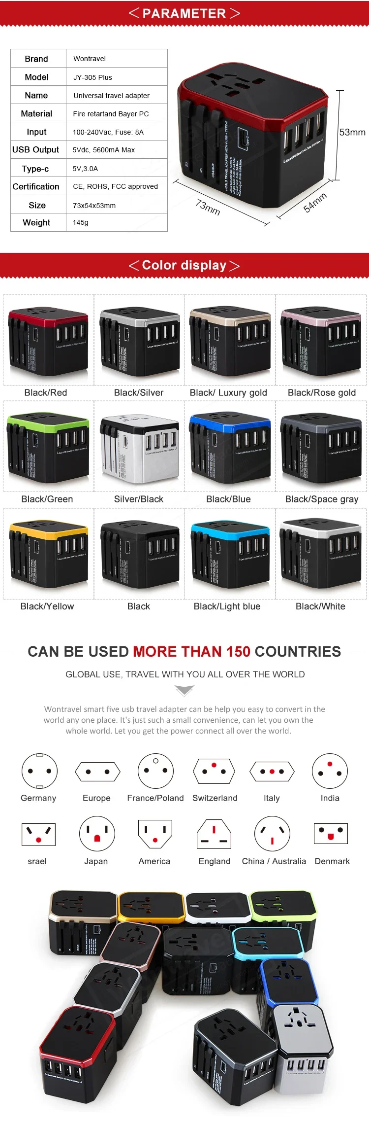Travel Smart Adapter - International Plug USB Type C Charger for iPhone iPad Android US EU UK AU