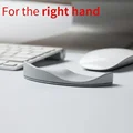 Right hand Gray