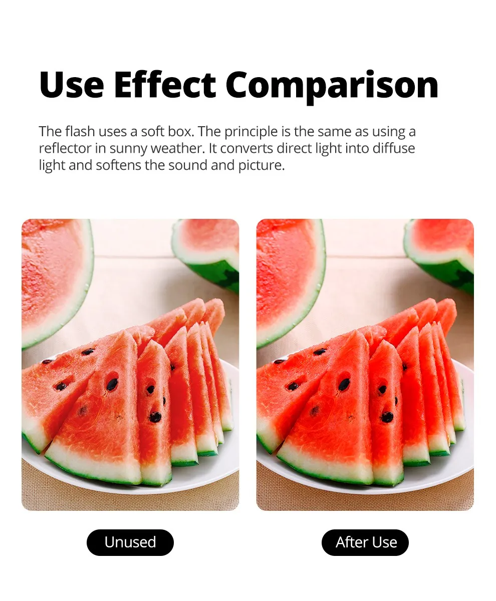 Description Picture 5 of itemGodox Lux Junior Speedlite Flash White Diffuser Soft Box Case