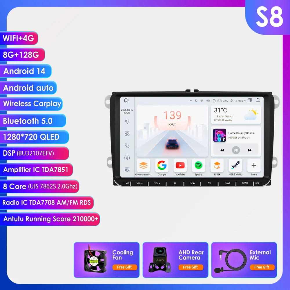 S8 Add AHDC2