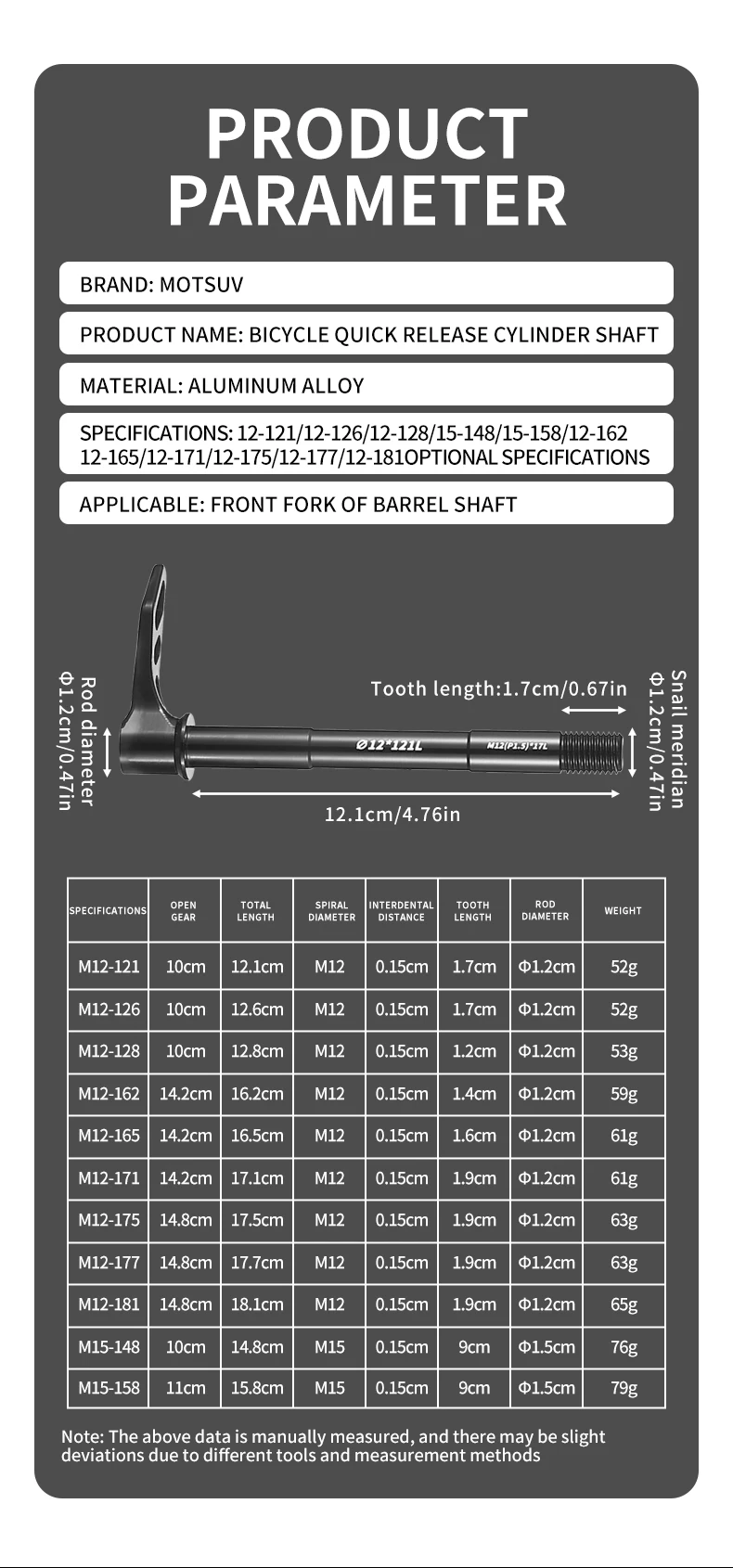 Description Picture 3 of itemMOTSUV MTB Quick Release Axle Thru Axle Road Bike Front Fork Shaft Skewers Rear Hub Thru Axle 12x121-181 Bicycle Lever Axis NEW