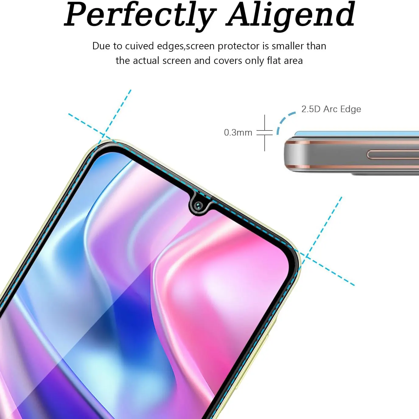 Premium 5-Pack Tempered Glass Screen Protector Set