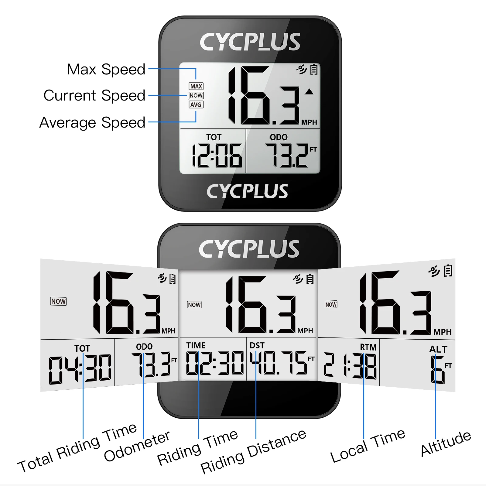 CYCPLUS Cycling GPS Bicycle Computer Bike Accessories Speedometer LED IPX6  Waterproof Odometer Wireless Stopwatch