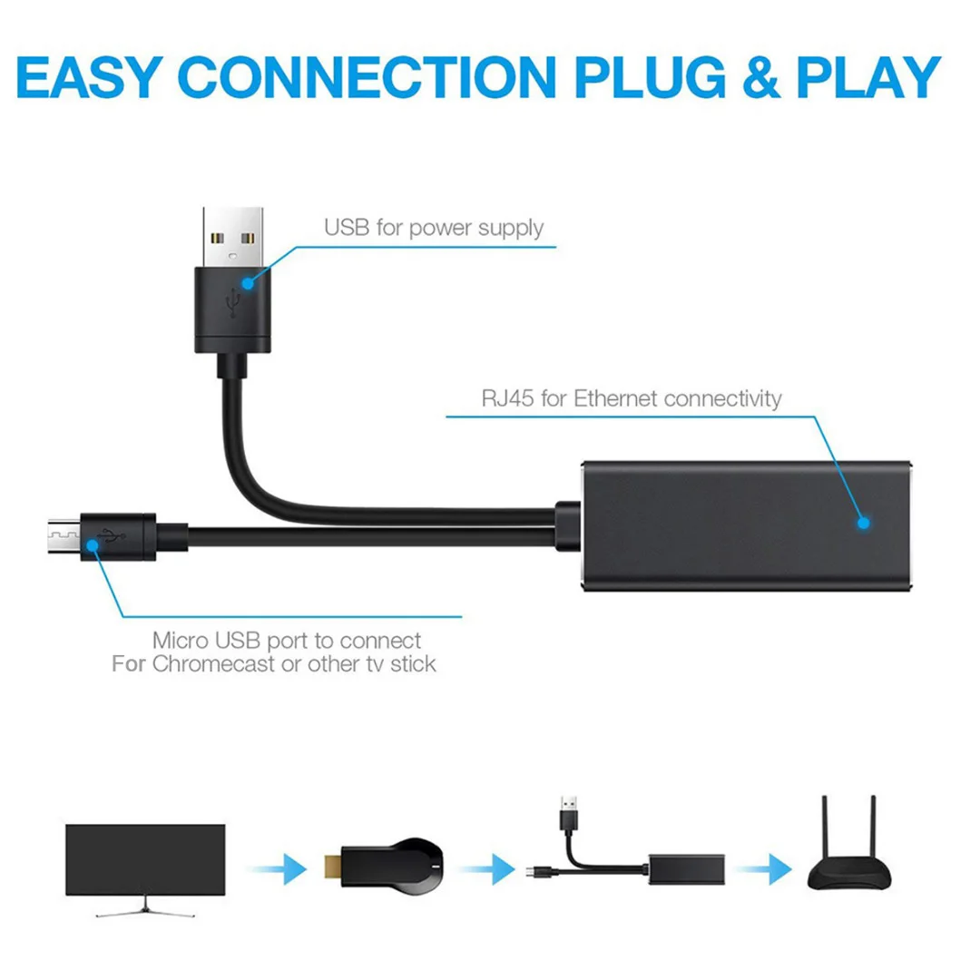 1pc 4K USB to Ethernet Adaptor RJ45 10/100 Mbps For Fire TV Stick  For Chromecast/TV with USB Power Supply Cable Accessories mini tv sticks