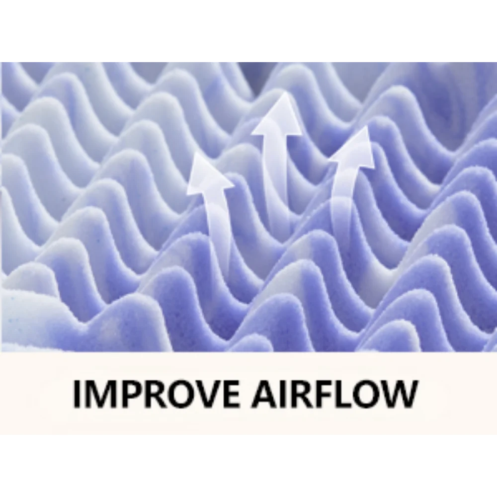 airflow