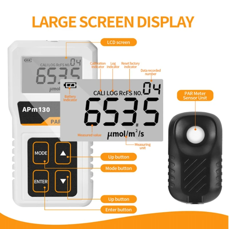 Quantum PAR Meter For Led Grow Lights,High Precision PPFD Meter With 400-700Nm Range 5
