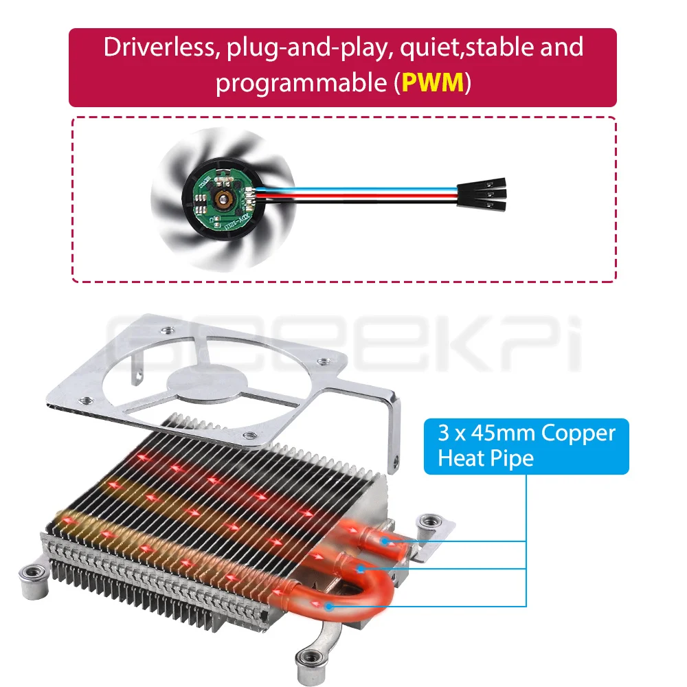 Geeekpi ʹ ο  ̽ Ÿ CPU ð ǳ,   4 B  濭 , ǰ