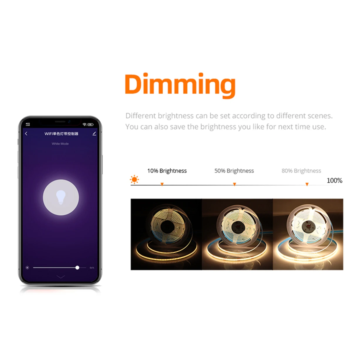 TUYA 스마트 COB LED 그룹 조명 세트 2/4/6개, Alexa Echo Plus 및 Google Assistant 앱과 호환, 캐비닛 쇼케이스용 음성 제어 지원