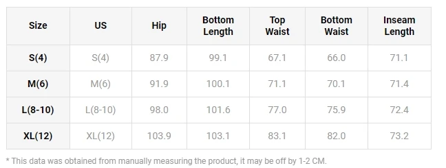 Рисунок 4 - Женские брюки, модные повседневные
