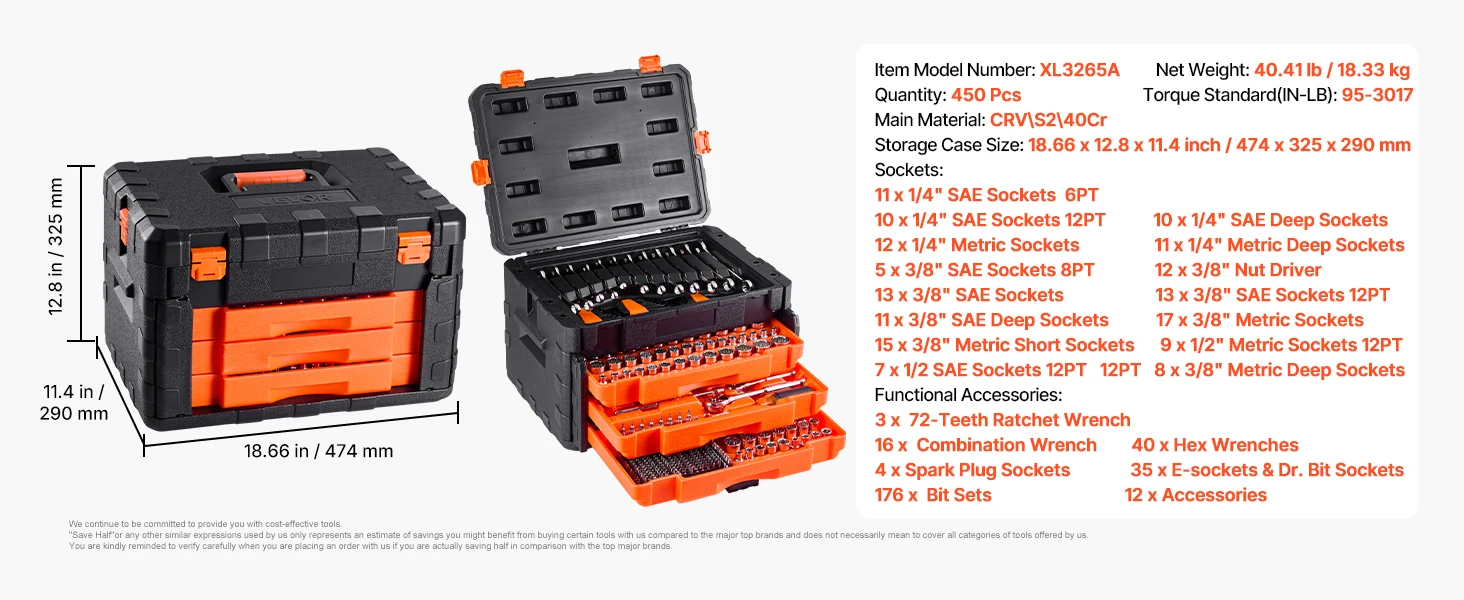 socket set metric and standard full