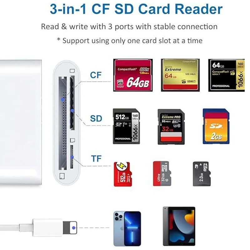 3in1 CF Card Slots Memory Card Reader for iPhone Camera Supports SD TF CF Flash Adapter Portable Micro SD Reader