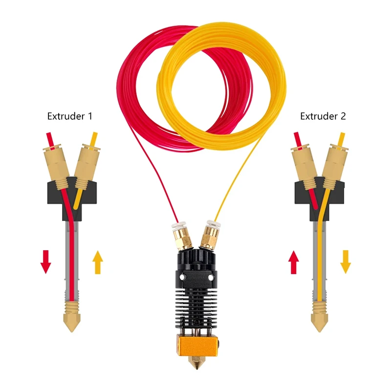 3D Printer Parts 2 in 1 Out Dual Color J-Head Metal Hotend With PTFE Tube Print Head Kit for CR10 CR10S Ender 3 Series Extruder - 2