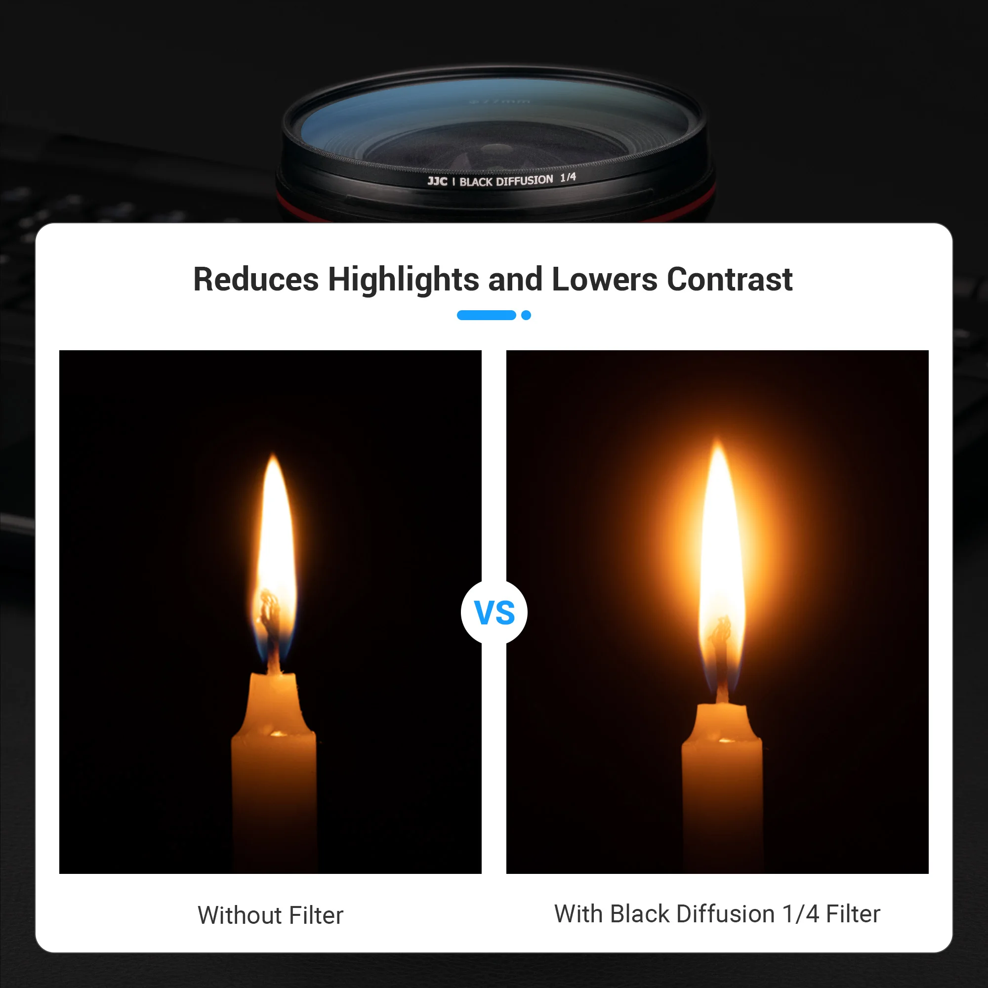 JJC Black Pro Mist 1/4 Diffusion Camera Filter Cinematic Effect Filter