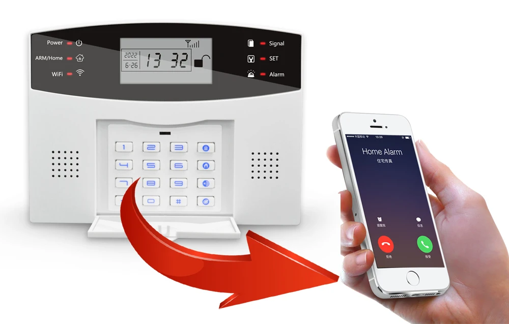 tuya wi fi gsm inteligente sistema de alarme proteção segurança em casa alarme sem fio porta janela fumaça sensor vida inteligente alexa controle voz
