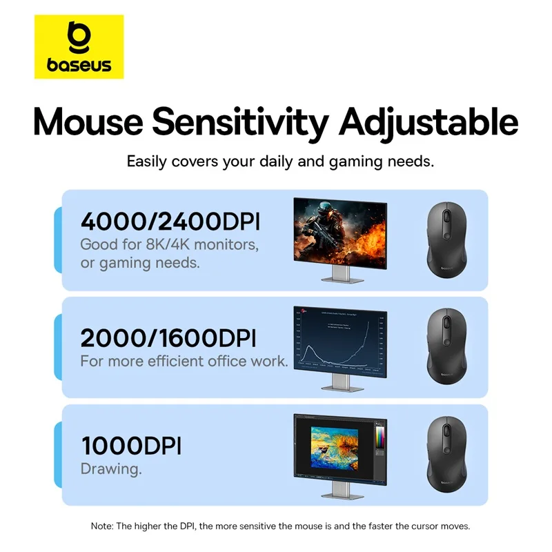 Mouse sem Fio Bluetooth 5.2 2.4g 4000dpi Ergonômico Botões Mudo Ratos para Ipad Macbook Tablet Laptop Computador Baseus-f02 - Imagem 3