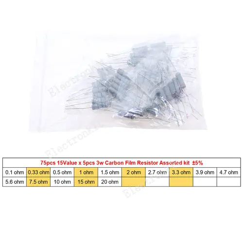 1/8W 1/4W 1/2W 1W 2W 3W 5W Carbon Film Resistors Assorted Kit 5% Electronic Components DIY Color ring resistor package - Image 8