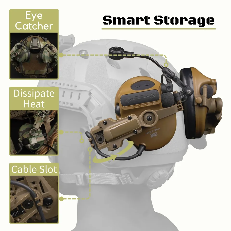 Support Casque Tactique FMA Pour Comtac Sur Casque ARC Rail - Neuf