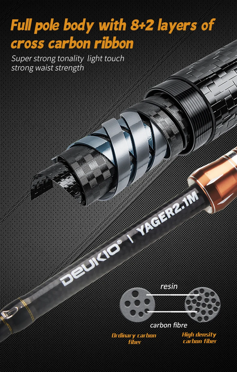 Description Picture 4 of itemTelescopic Lure Rod 1.8M 2.1M Carbon Spinning Rod Baitcasting Fishing Pole 6 Section Wooden Handle Casting Fishing Tackle