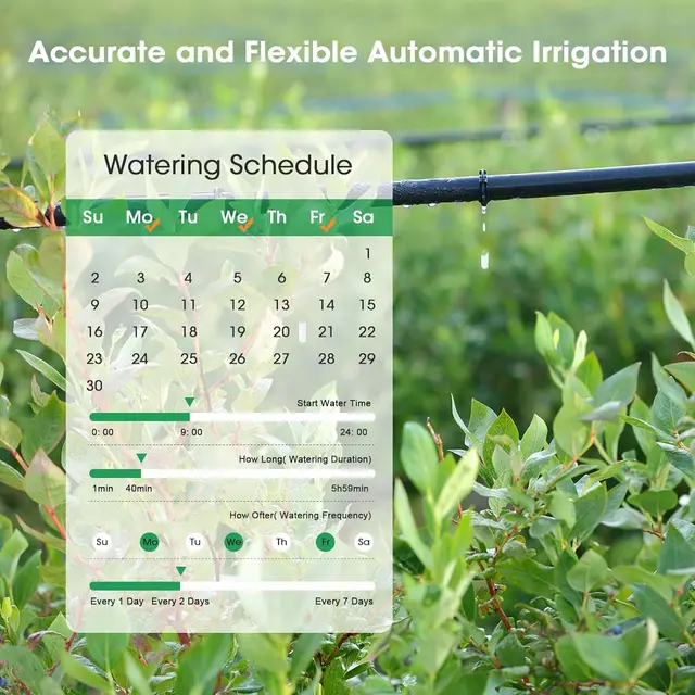 Insoma Water Timer with Gateway Dual Hose Automatic Garden Irrigation Watering System Remote Sprinkler Programmer support Alexa 3