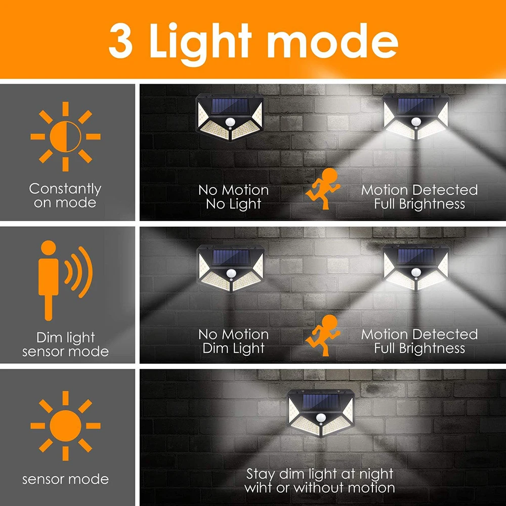 Solar Wall Lights Outdoor 3 Modes Motion Sensor Lights 100 LED Solar Lights IP65 Waterproof for Front Door Garage Deck