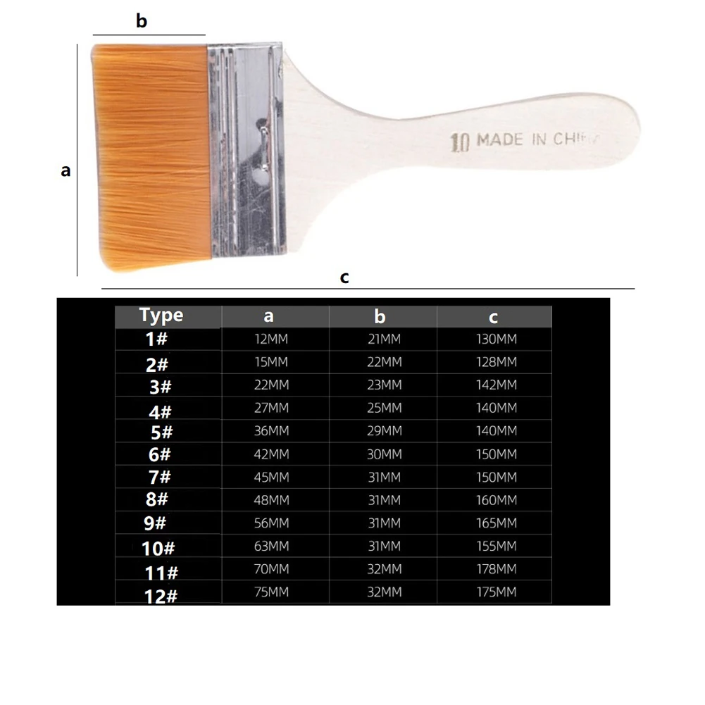 1PC Yellow Nylon Soft Hair Small Cleaning Brush Screen Crevice Dust Paint Brush Cleaning Crevice Dust Paint Brush Hand Tools 6