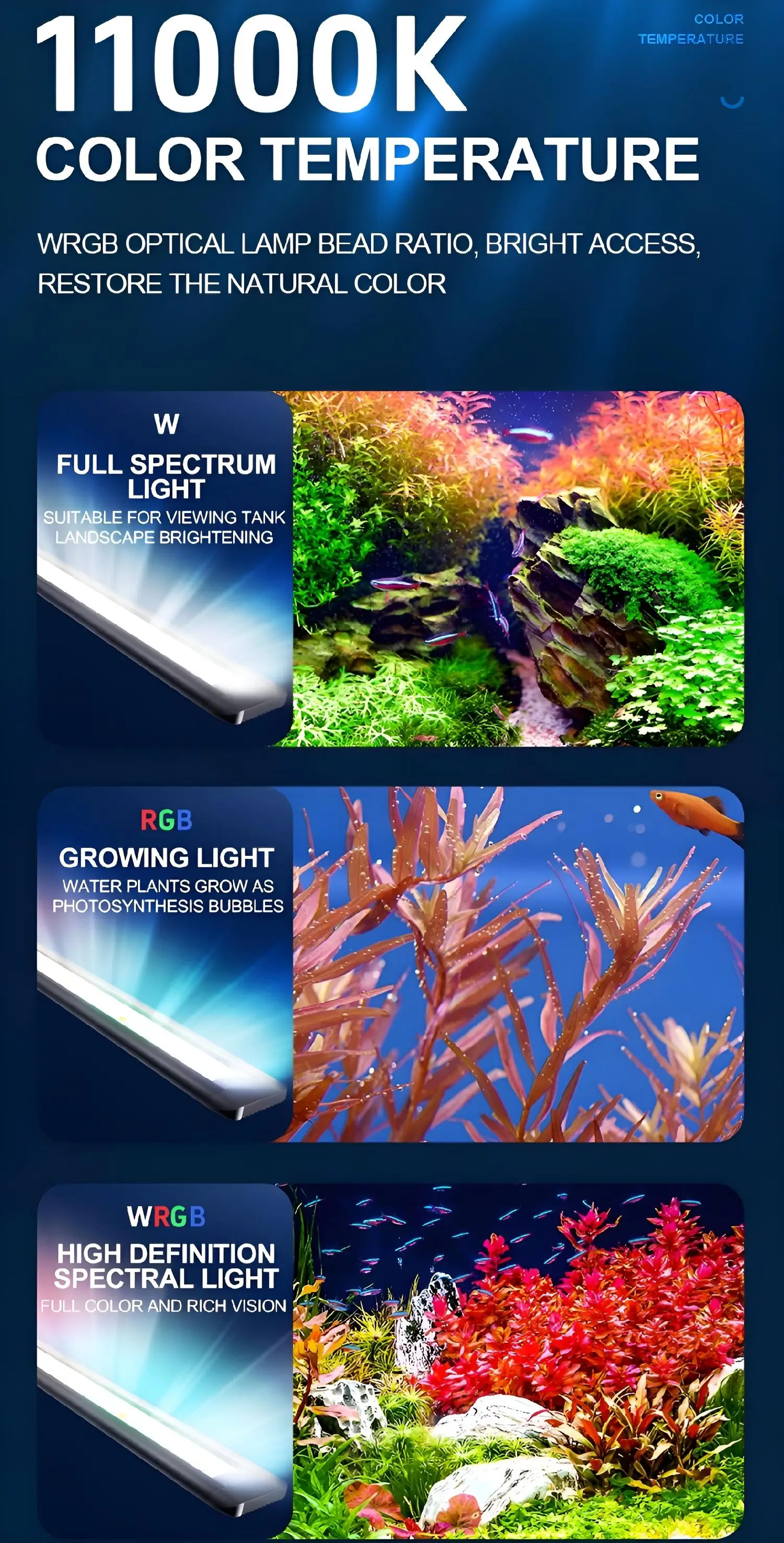 YIKEDA-Full Spectrum Water Grass Light Three Colors Free Switching LED Waterproof Bracket Lighting Algae Diving Fish Tank