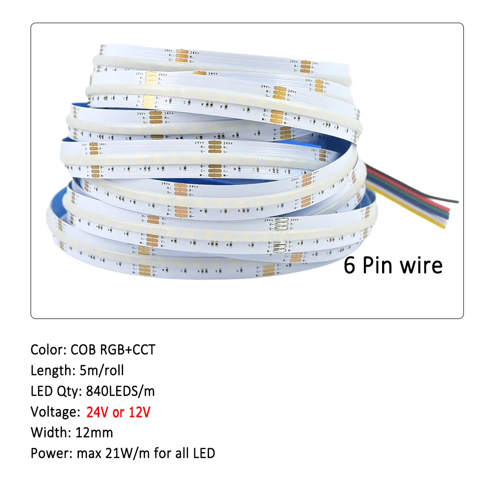 Sa419f345ad244ac9875a5985de45e592F