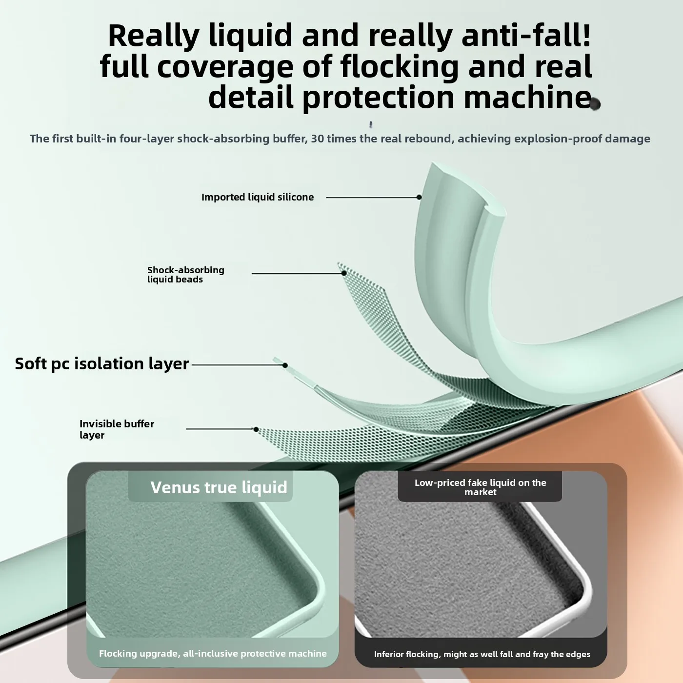 Luxurious Liquid Silicone Shockproof Phone Case with Enhanced Lens Protection