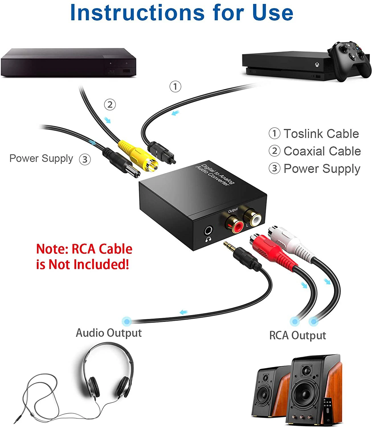 Ensemble Adaptateur Convertisseur Audio Numérique-analogique, Sortie Jack  250mm, Spdif Coaxial Optique Toslink Numérique Rca L/r Câble Optique 3.5 -  Audio & Vidéo Câbles - AliExpress