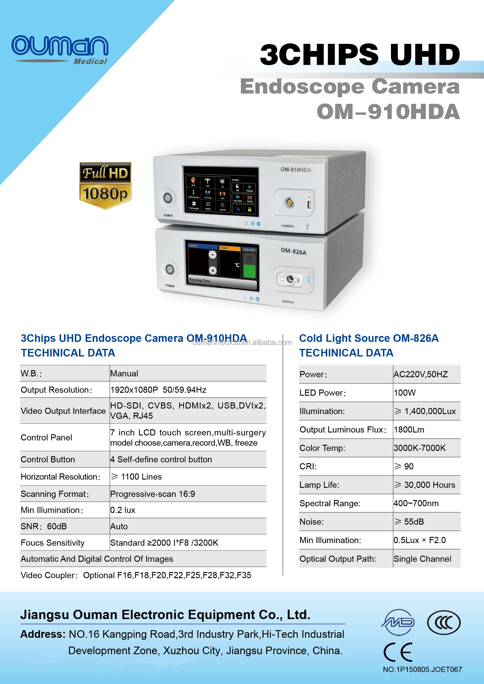 Рисунок 3 - Эндоскопическая камера UHD 910HDC