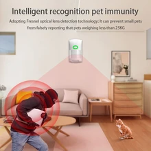 

Tuya WiFi PIR Infrared Motion Sensor Human Body Detector Smart Home Alarm System Compatible With Smart Life Alexa Google Home