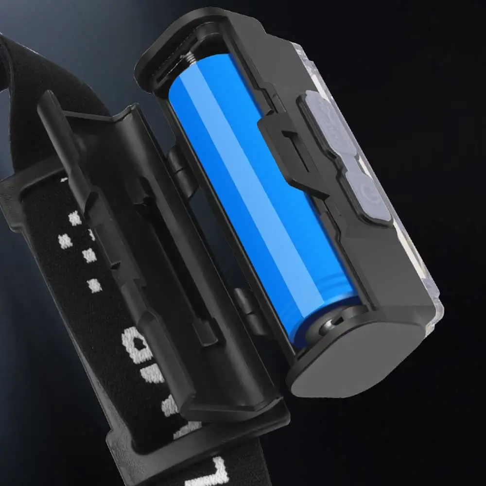 Powerful LED Headlamp with Motion Sensor Fishing Lantern USB Rechargeable 18650 Flashlight Waterproof Torch Headlight - Image 4