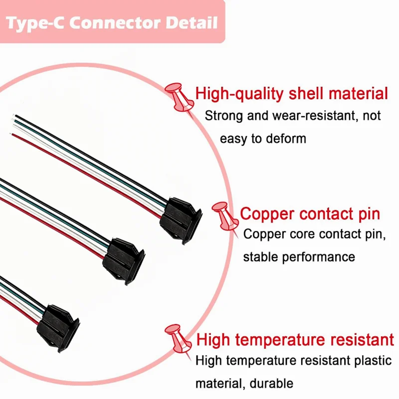 Waterproof Type-C USB-C Charging Connector Female Port (5/10 Pack)
