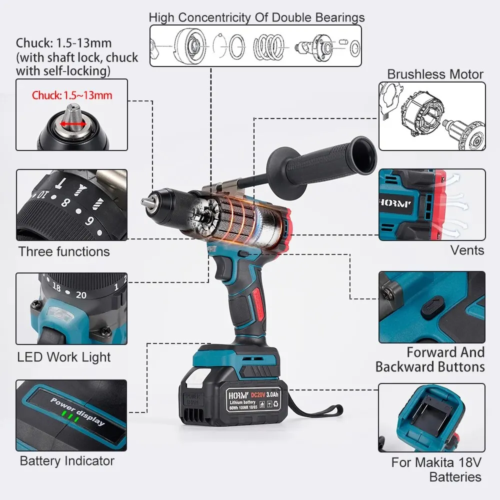 Hormy 귯ø  Ʈ 帱,  ũ, 3in 1  ڵ ũ ̹ ظ  , Makita 18V ͸, 150N.m